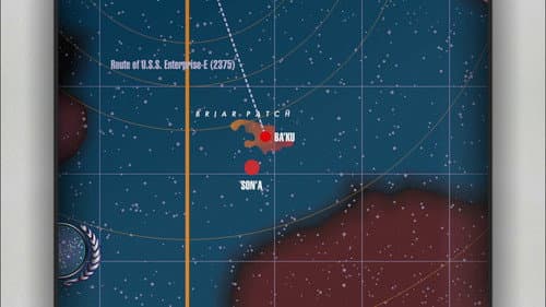Charting 9 - Insurrection