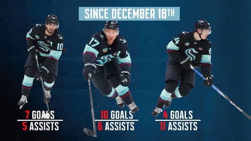 The Top Line / Moms Mic’d Up